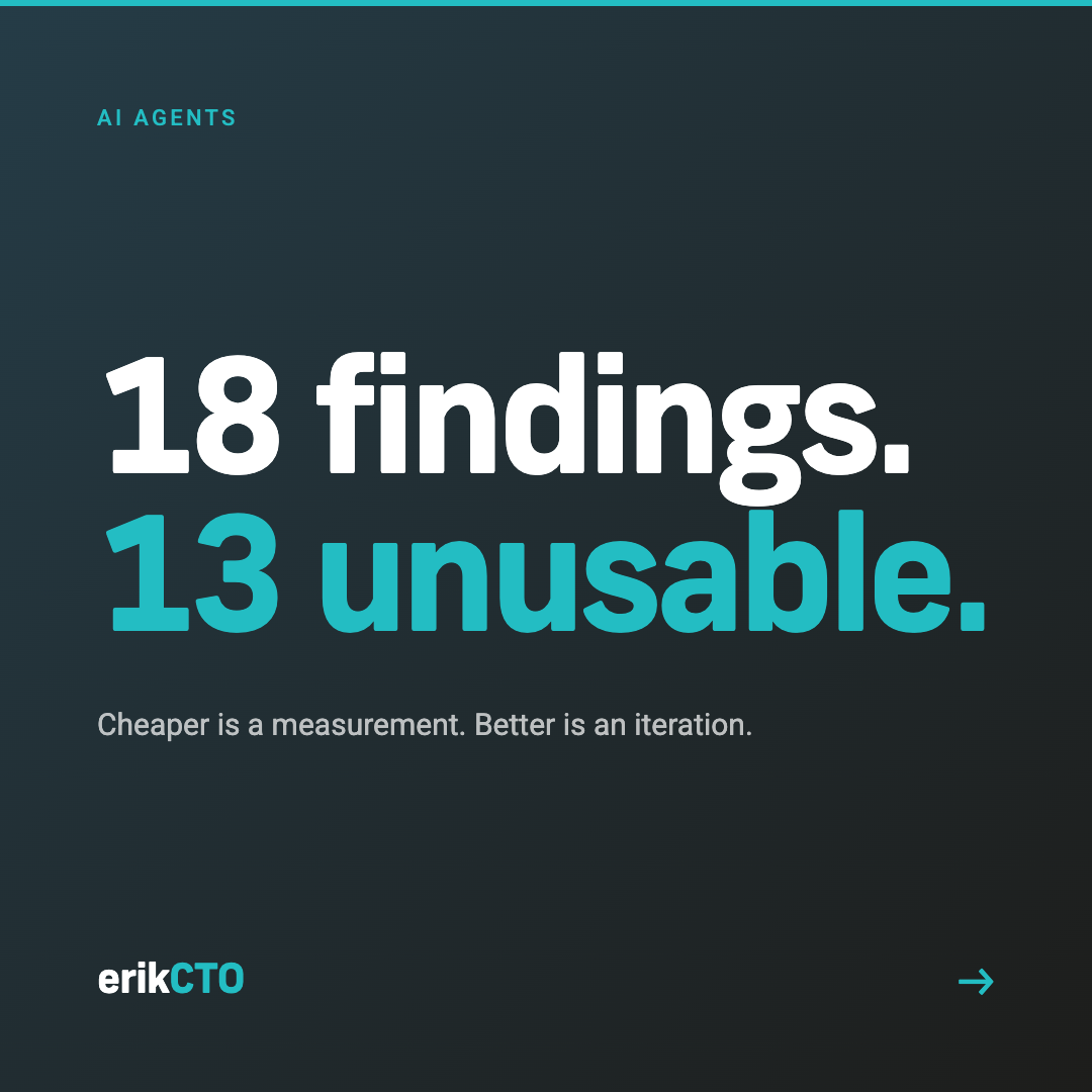 Social card: "18 findings. 13 unusable. Cheaper is a measurement. Better is an iteration."