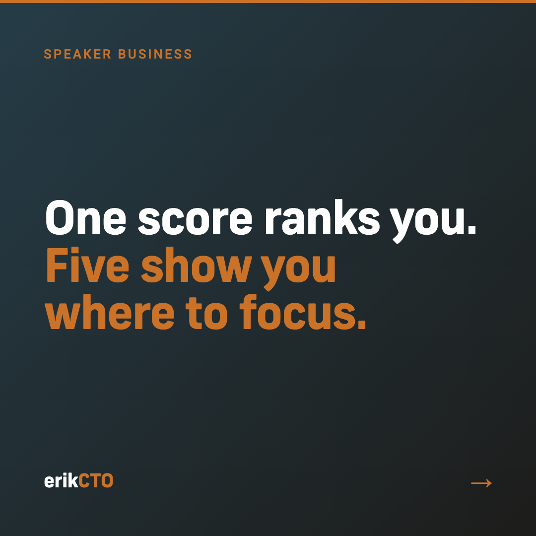 Card reading "One score ranks you. Five show you where to focus."
